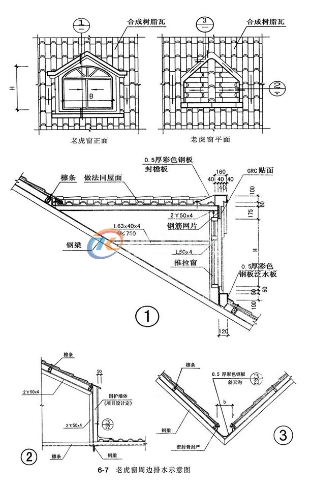 樹脂瓦屋面老虎窗排水設(shè)置